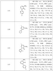 Figure imgf000734_0001