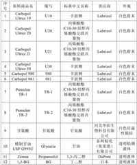 Figure BDA0003421698290000081