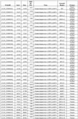 Figure imgf000137_0001