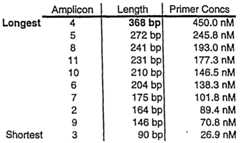 Figure imgf000009_0001