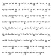 Figure 104119613-A0202-12-0232-207