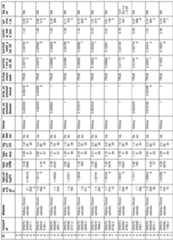 Figure imgf000041_0001