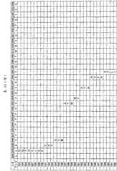 Figure BSA00000255527201381