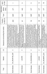 Figure imgf000025_0001