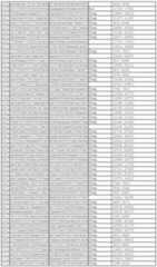 Figure 112011031303859-pct00301