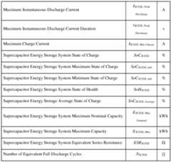 Figure imgf000041_0001