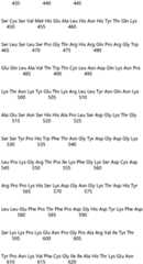 Figure IDA0004177795620001181