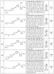 Figure imgf000271_0001