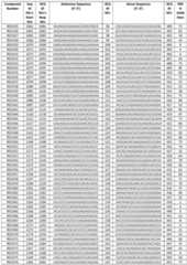 Figure imgf000101_0001