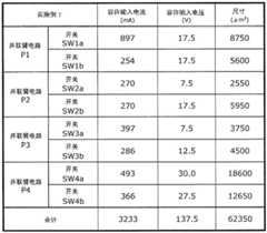 Figure BDA0002336305370000741