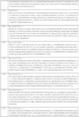 Figure imgf000097_0001