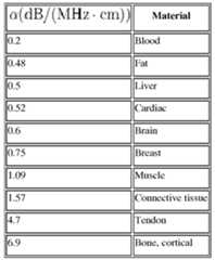 Figure imgf000042_0001