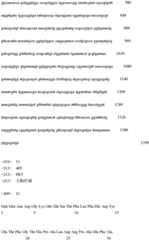 Figure IDA0001057487920000181