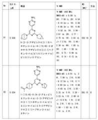 Figure 2023011775000221