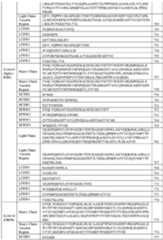 Figure imgf000116_0001