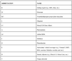 Figure imgf000011_0001