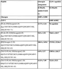 Figure imgf000107_0001