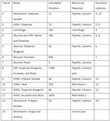 Figure imgf000455_0001