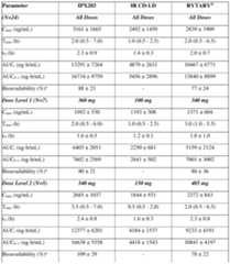 Figure imgf000084_0002