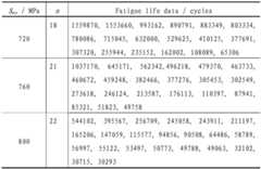 Figure BDA0002828469020000051