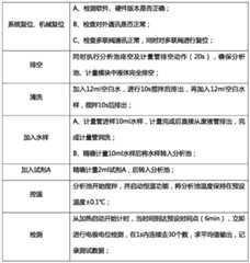 Figure BDA0002312340430000101