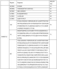 Figure imgf000118_0001