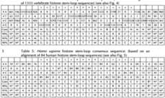 Figure imgf000066_0001