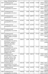 Figure imgf000602_0001