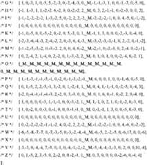 Figure imgf000022_0001