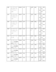 Figure 2022122923000199