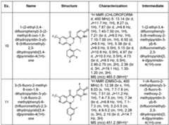 Figure imgf000113_0002