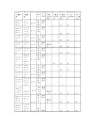 Figure 2023175888002584