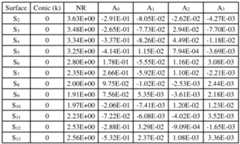 Figure imgf000046_0002