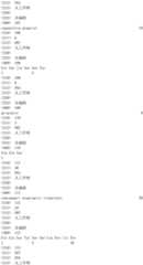 Figure IDA0002889616280000231