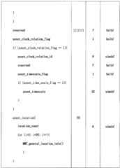 Figure BDA0001033125470000151