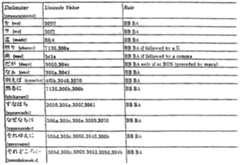 Figure imgf000020_0001