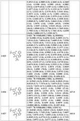 Figure BDA0002782806530001621