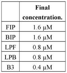 Figure imgf000022_0002