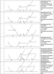 Figure imgf000088_0001