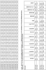 Figure BDA0001349734580004711