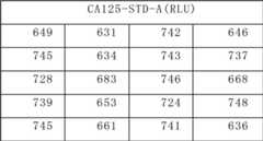 Figure BDA00002606205300081