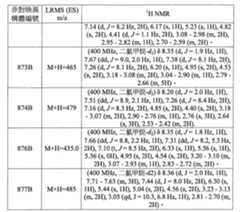 Figure 108131375-A0202-12-0425-251