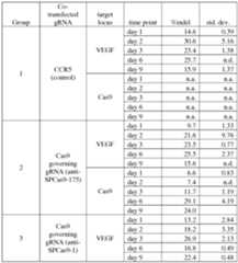 Figure imgf000353_0001