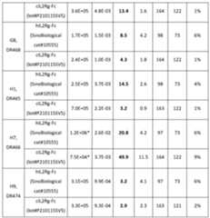 Figure imgf000138_0001