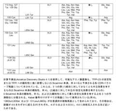 Figure 2024054266000032