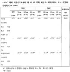 Figure 112013112998884-pct00012