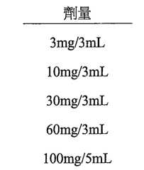 Figure 109118415-A0202-12-0053-39