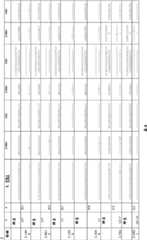 Figure GDA00002522955401031