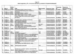 Figure imgf000171_0001