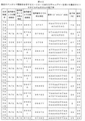 Figure 0007646616000210